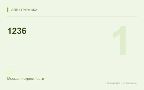 Редакционная обложка магазина «1236»